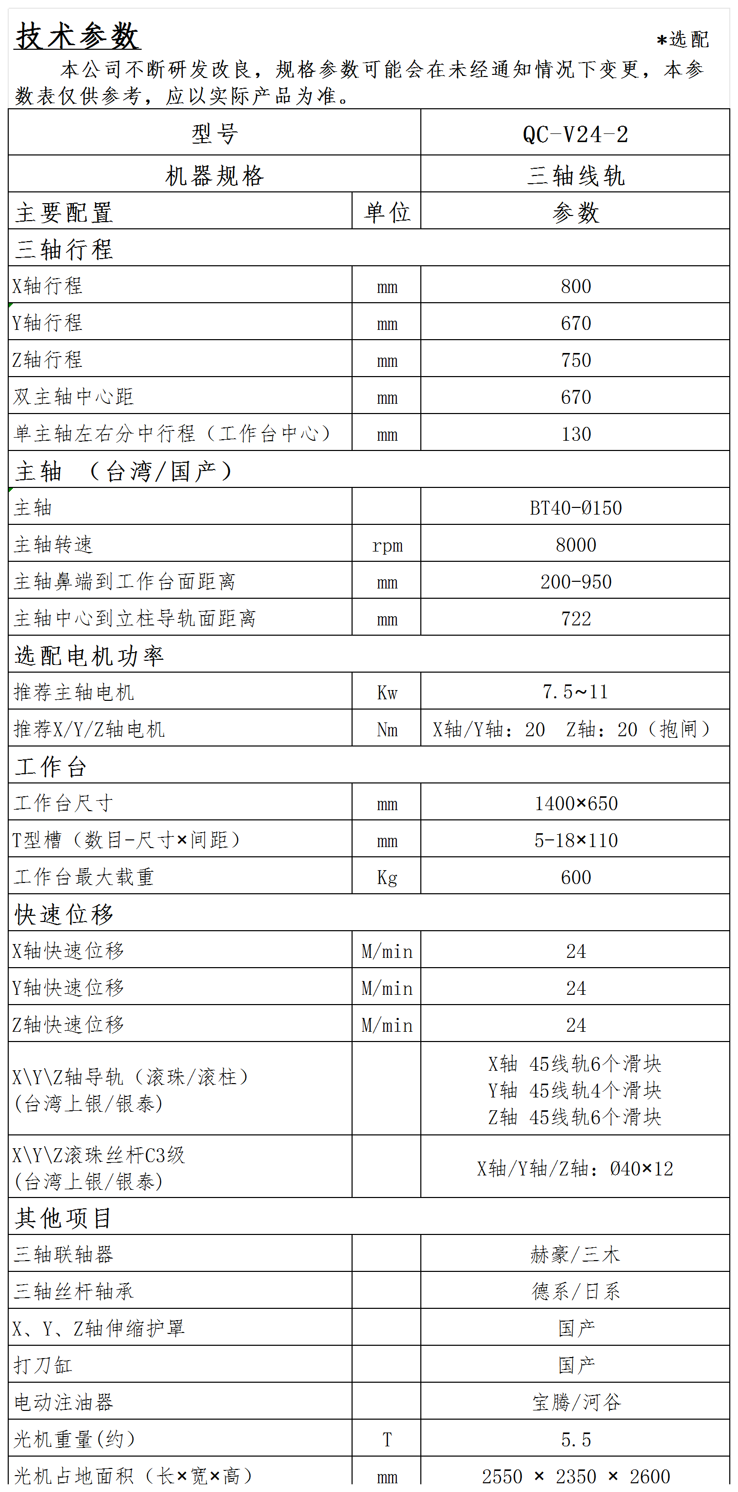 QC-V24-2光機(jī)參數(shù)(1).png